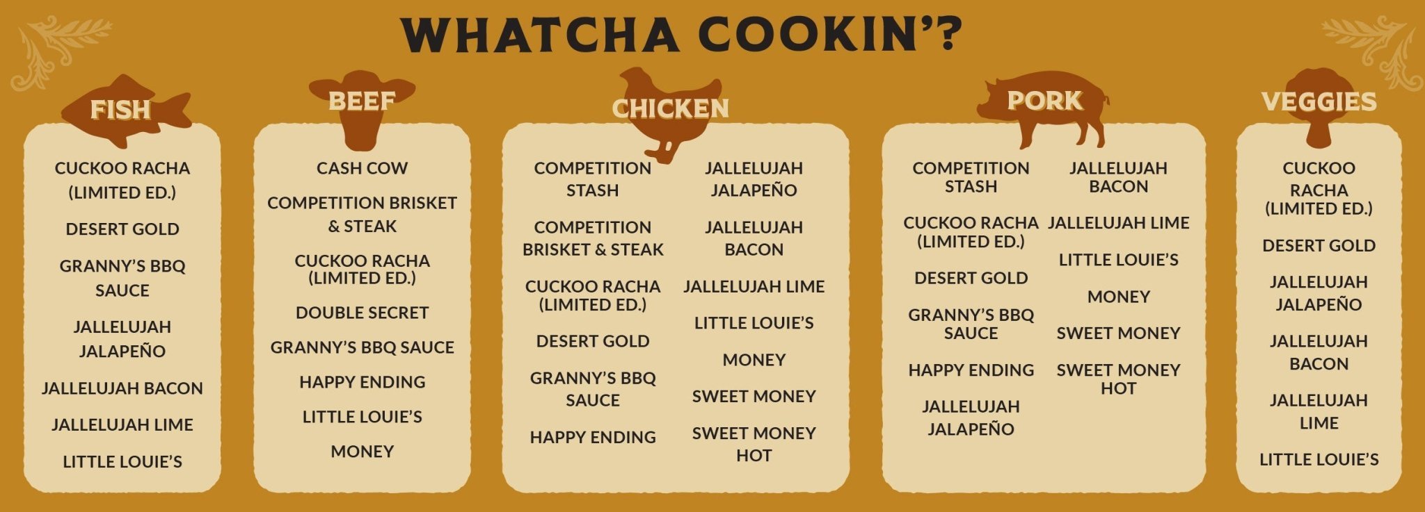 Big Poppa's Cattle Prod Beef Injection - 19.7oz - Backyard Grill and Smoke